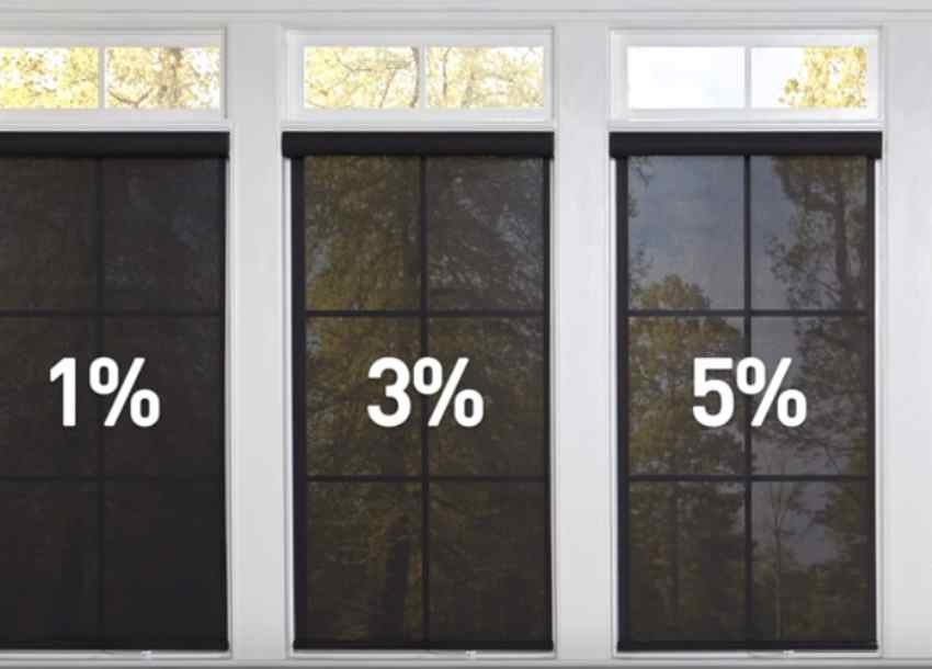 Qué significa sun screen al 1%